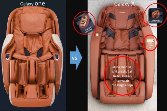PROMO KURSI PIJAT ICHIRO GALAXY X FREE LIVA CHAIR - Gambar 4